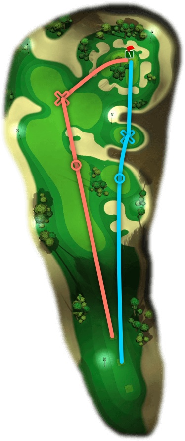 the milano hole 1