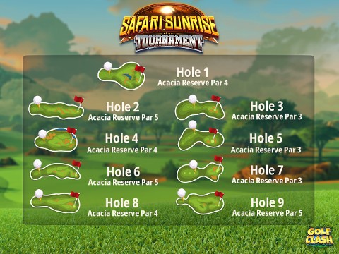 safari sunrise tournament all holes