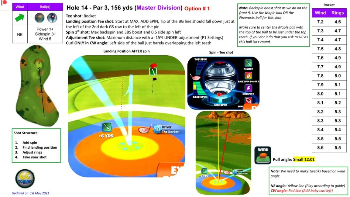 Golf Clash, May Special (Free Tour guides) on Patreon, Tour + Tourney