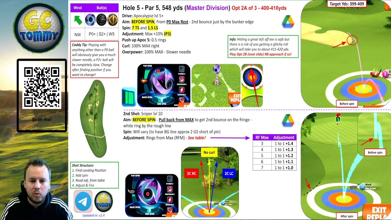 Golf Clash, GUIDE info Eurotrip 9hole cup! Golf Clash Boss